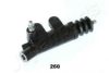 JAPANPARTS CY-260 Slave Cylinder, clutch